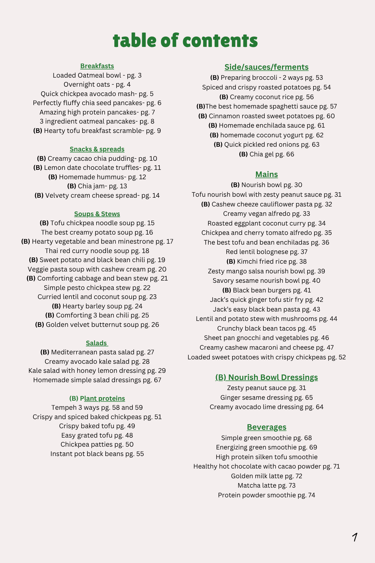 Everyday Plants ebook table of contents